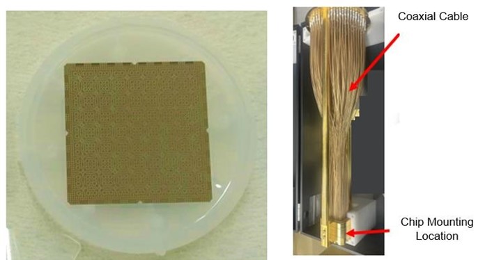 Abbildung 3: 256-Qubit-Chip und Sample Package mit 3D-Anachlüssen