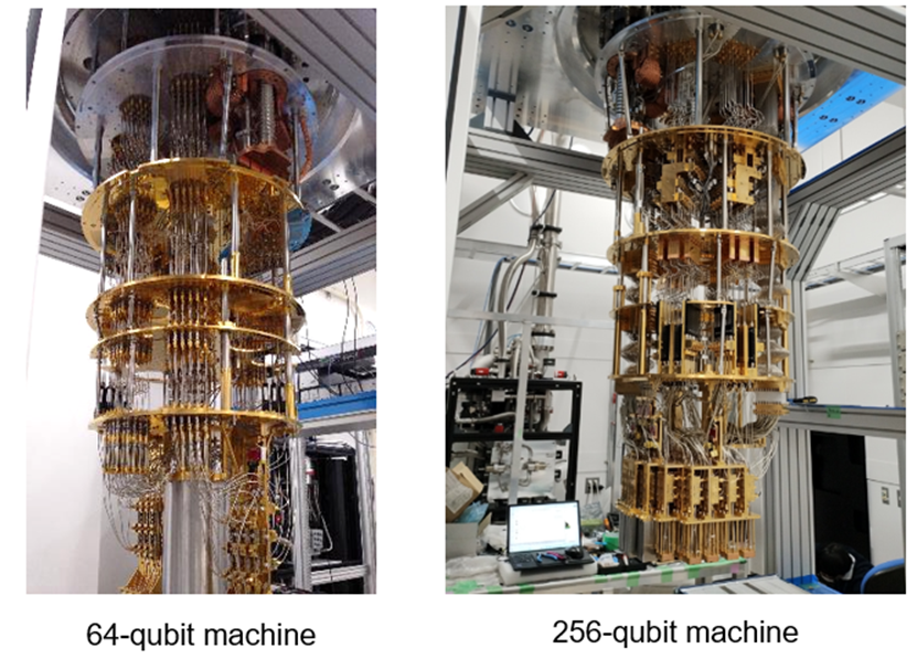 Abbildung 4: Das Innere des supraleitenden Quantencomputers