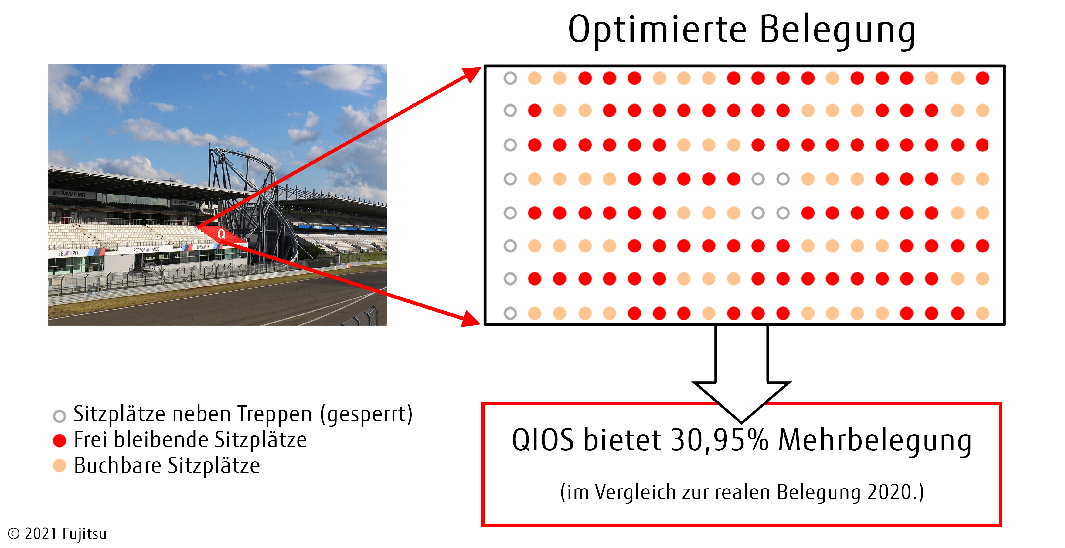 PM 2021-06-15 - PM Digital Annealer - Nürburgring