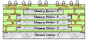 Chip-size module structure, memory-stack application