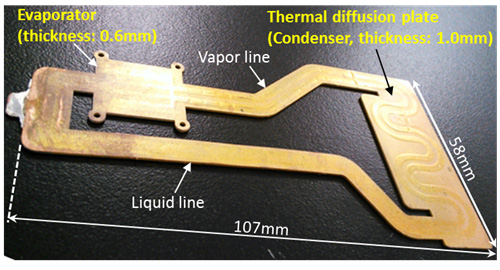 Figure 3: Prototype model of a thin loop heat pipe