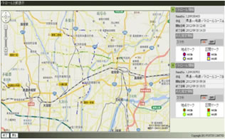 Comparative analysis of driving data