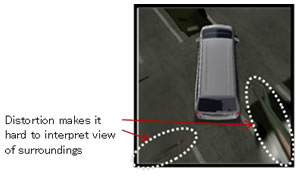 Figure 1: Conventional composite images