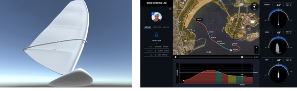 Photos: Visualization Screens using 3D Models and Graphs