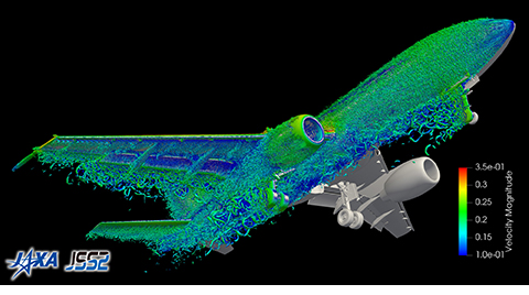 Accurately reproduces the actual flight environment and calculates the vortices in the space that are generated around the aircraft (*7)
