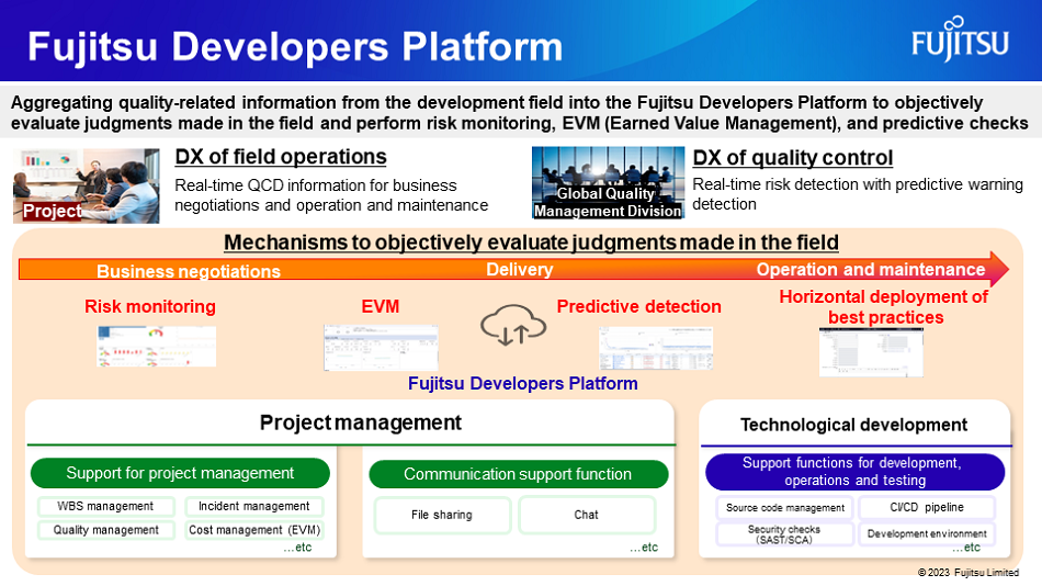 Fujitsu Developers Platform