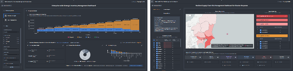Figure 1 Data Integration to visualize inventory parts