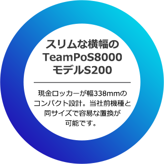 スリムな横幅のTeamPoS8000モデルS200。現金ロッカーが幅338mmのコンパクト設計。当社前機種と同サイズで容易な置換が可能です。