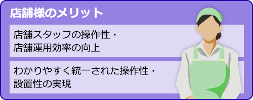 店舗様のメリット。店舗スタッフの操作性・店舗運用効率の向上。わかりやすく統一された操作性・設置性の実現。
