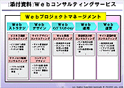 サービスの概要