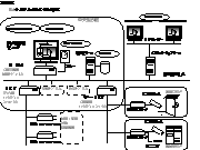 BAシステムの構成図