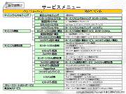 サービスメニュー