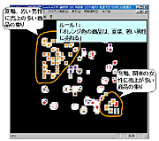 図1 アパレル商品画像の配置結果