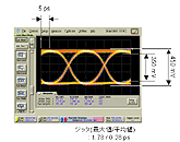 4:1マルチプレクサ回路の毎秒50ギガビット出力信号波形