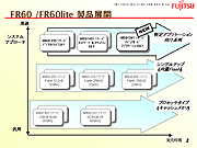 FR60・FR60lite製品展開
