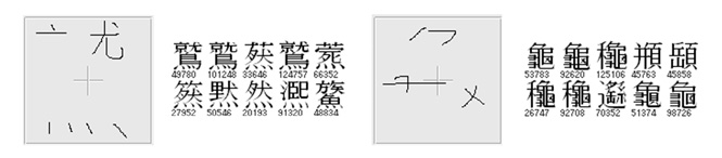 手書き部分入力に対する検索上位候補10個