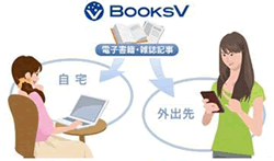 自宅や外出先でのコンテンツ購入イメージ