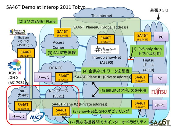 ActiveAssistSA46Tイメージ