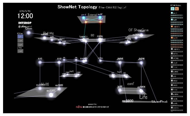Next Stream NXS7000X1