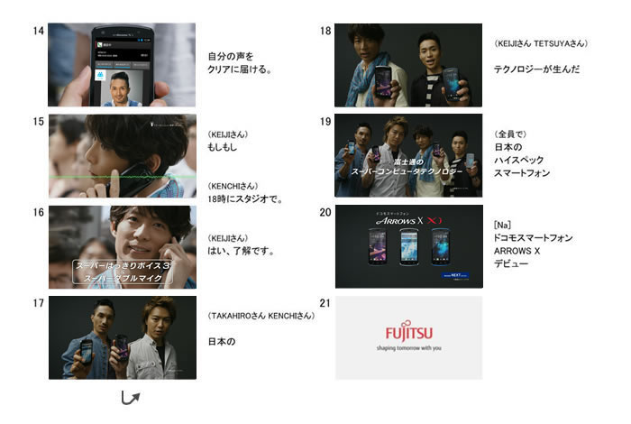 TV-CMカット割り