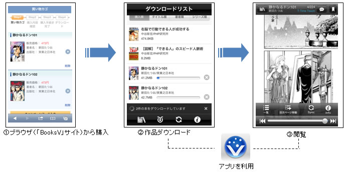 iOS端末での利用に対応