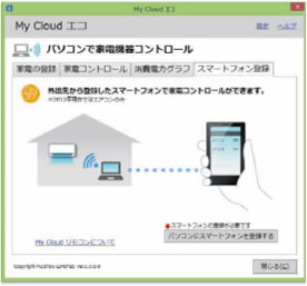 My Cloudエコ