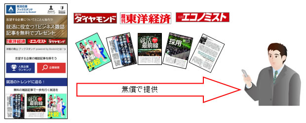 「洋服の青山 就活応援ブックスタンド Powered by BooksV」