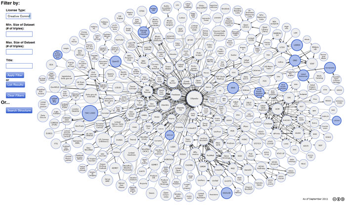 図3 検索インターフェースの実行例