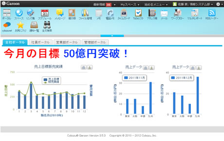 既存システムとの連携イメージ