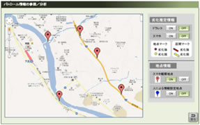 観察地点情報収集機能