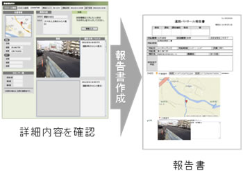 報告書作成機能