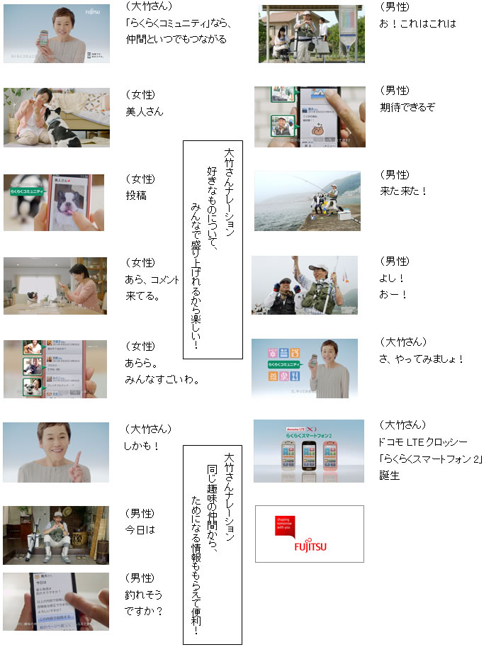 「らくらくコミュニティ」篇カット割