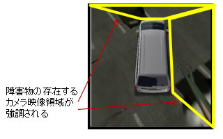 図2 従来技術のソナー検知結果の表示例