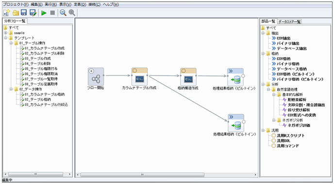 GUIツールによるデータの準備