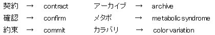 辞書で調べることなく、すぐに英語を入力