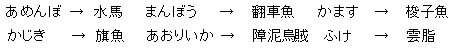 今まで変換できなかった難しい言葉を変換