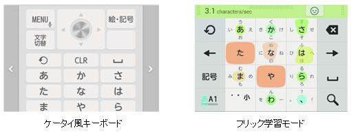 ケータイ風キーボードとフリック学習モード