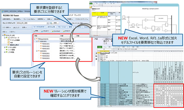 図. 設計文書の取り込みとトレーサビリティ帳票の出力イメージ