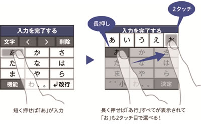 「らくらく2タッチ入力」利用例
