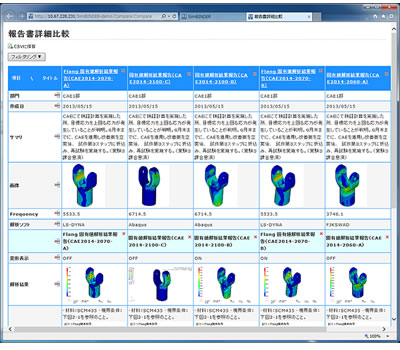 図3. 検索結果の横並び表示例
