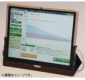 タブレット型情報端末