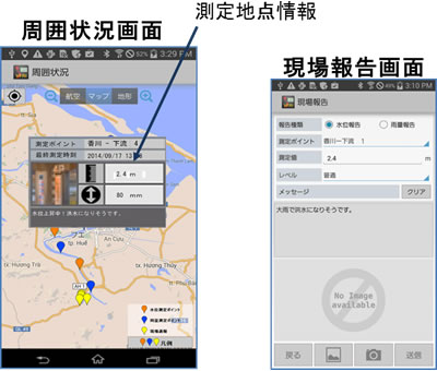 （左）周囲状況画面、（右）現場報告画面