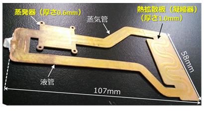 図3 薄型ループヒートパイプ試作品の外観