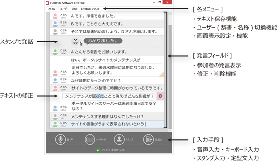 図3 「LiveTalk」アプリの画面イメージ