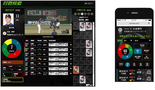 写真：パ・リーグTVの対戦検索サービス画面（左：PC画面、右：スマートフォン画面） ※写真提供元：パシフィックリーグマーケティング株式会社様
