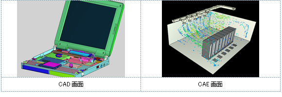 図1 開発製造業務での仮想デスクトップ画面の例