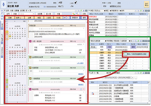 各機能と電子カルテ記事の連動の例