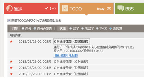 画像2：TODO機能画面イメージ