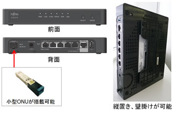 FUJITSU Network Si-R G110
