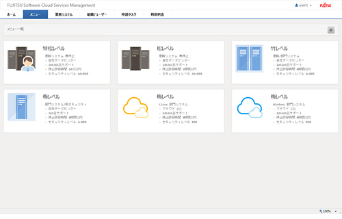 「Cloud Services Management」利用部門向けポータル画面
